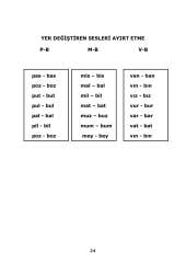 Artikülasyon Bozuklukları Terapi Seti