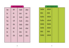 Artikülasyon Bozuklukları Terapi Seti