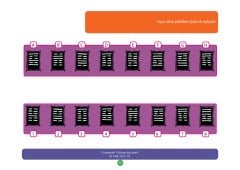 Dikkat Geliştirme Seti 1. Sınıf