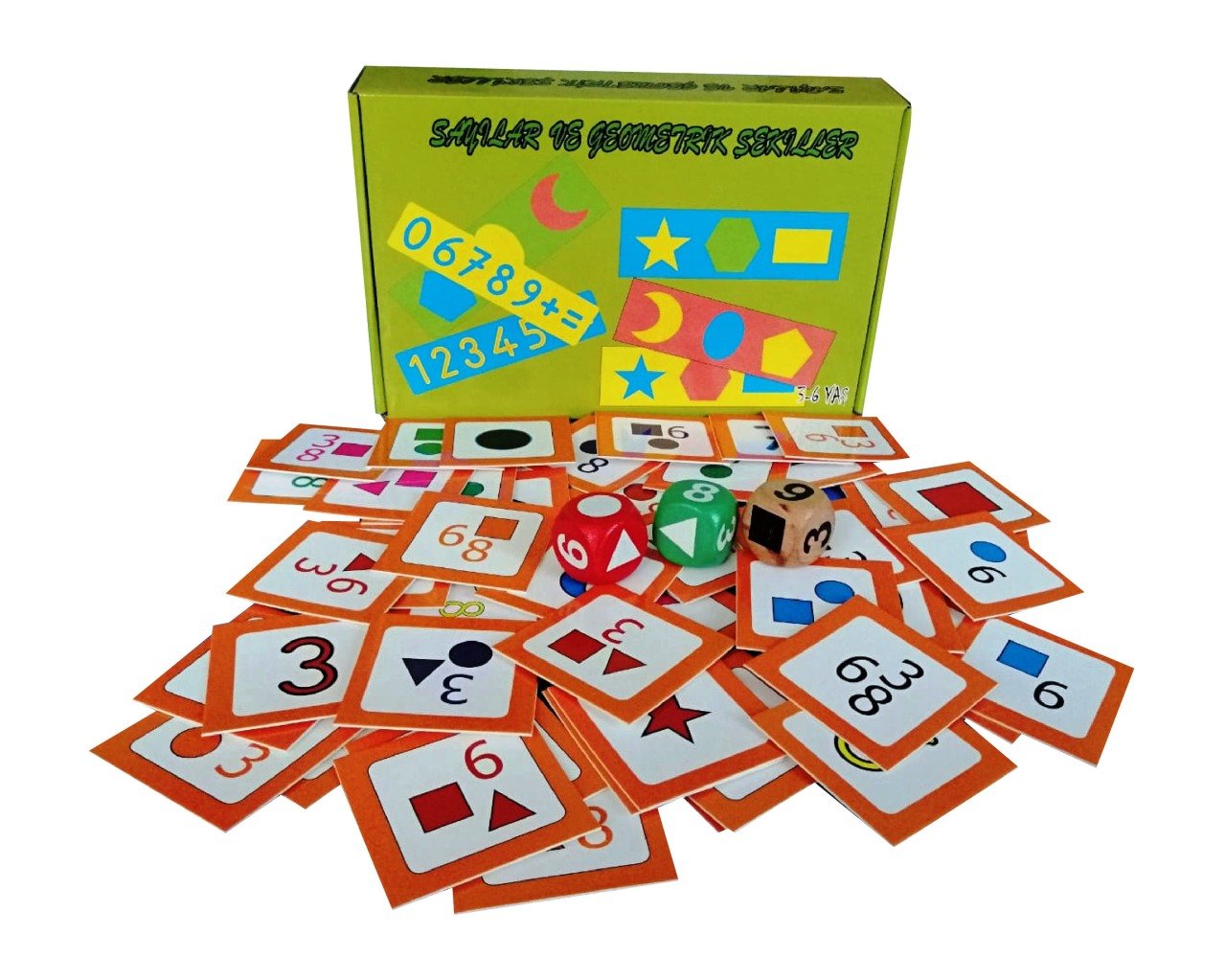 Sayılar ve Geometrik Şekiller