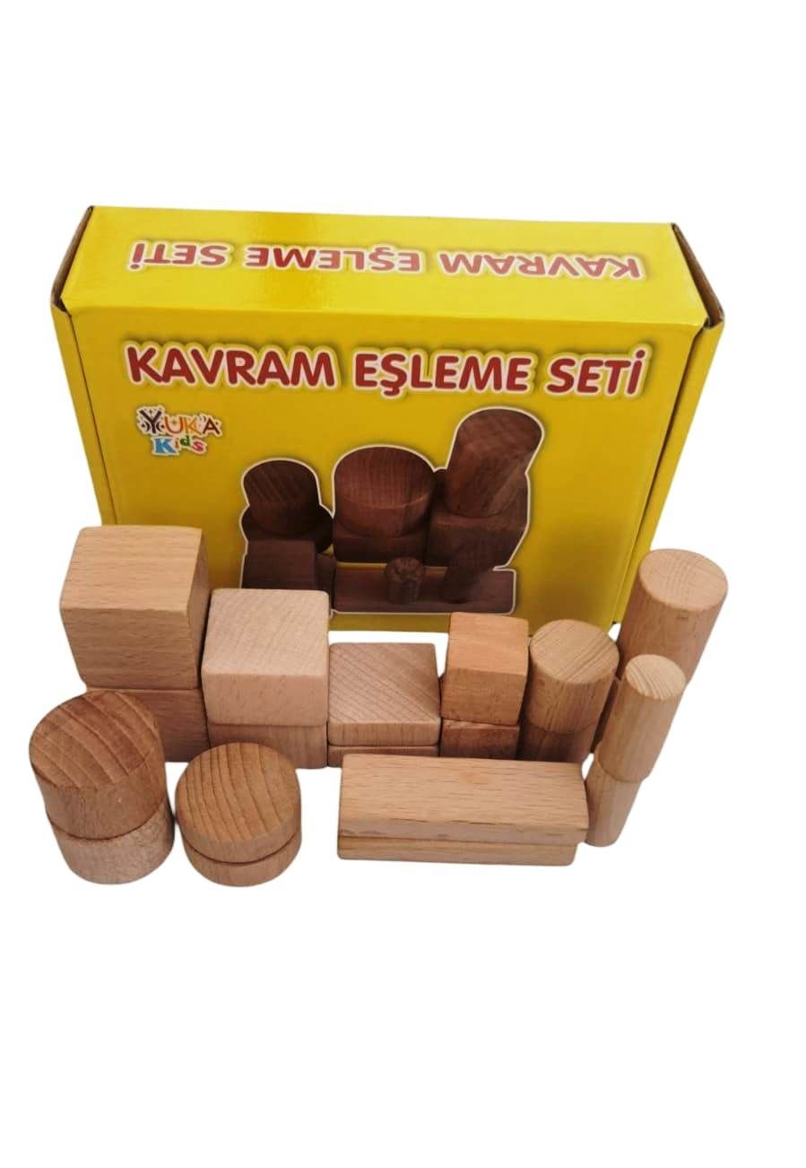 Kavram Eşleme Seti