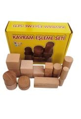Kavram Eşleme Seti
